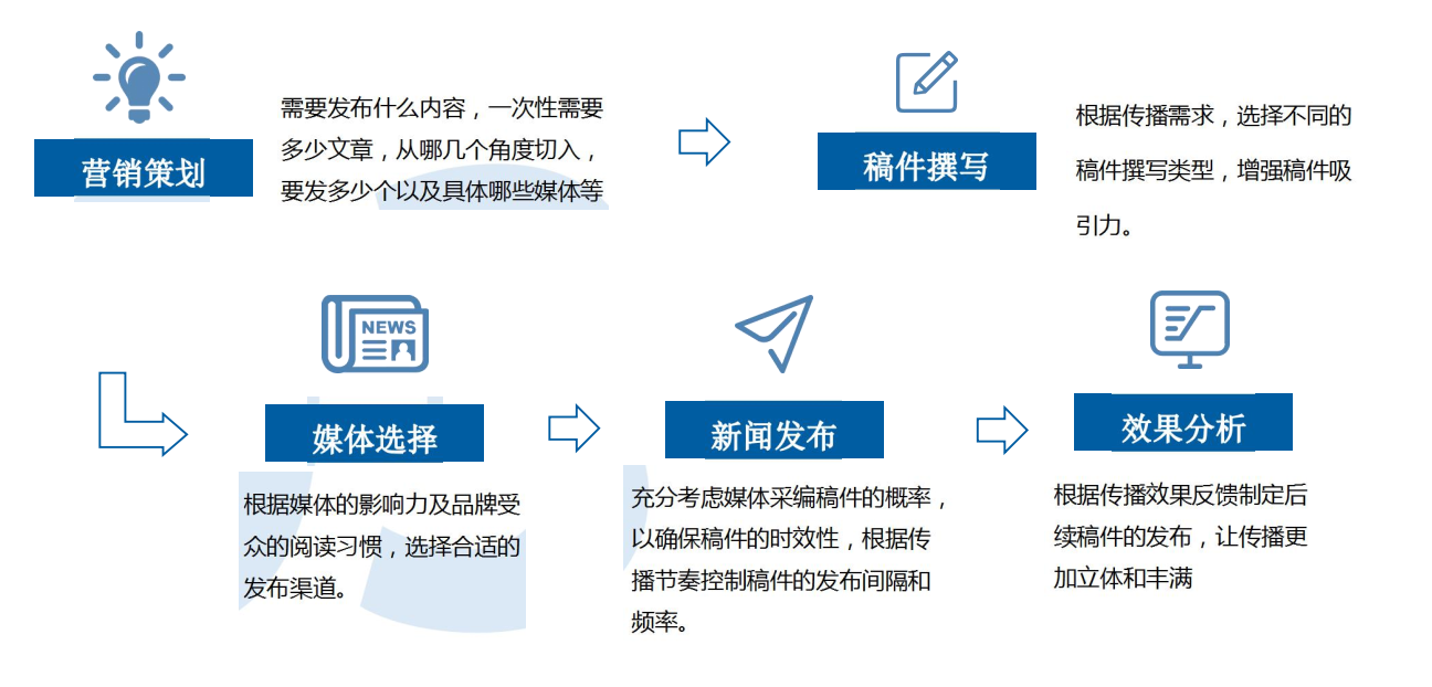 xinwen1.png